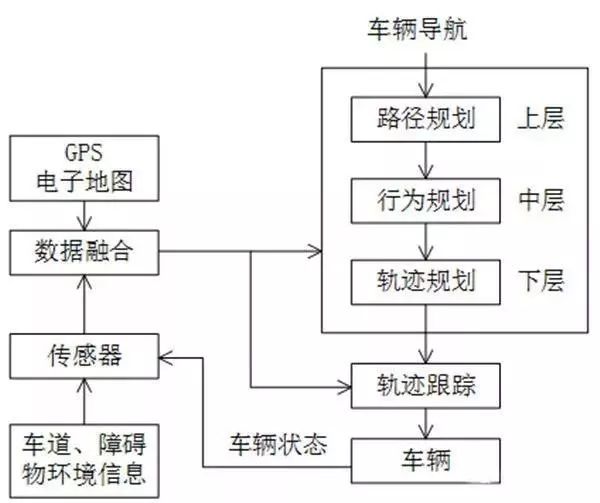 水星汽车车型