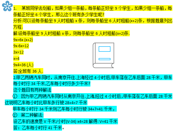 图示仪使用方法