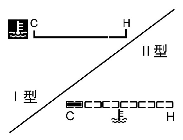 发动机压力比表指示表征