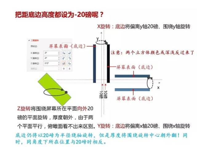 内燃机与衣服热熔胶怎么牢固固定