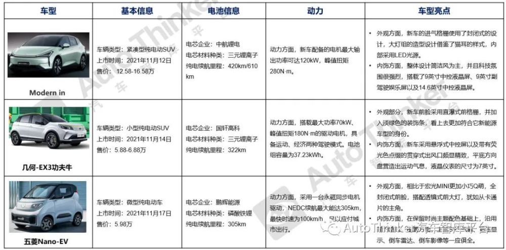 汽车影音人才网