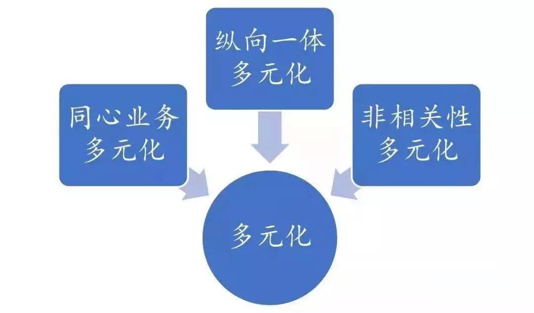 糖葫芦熬糖制作方法