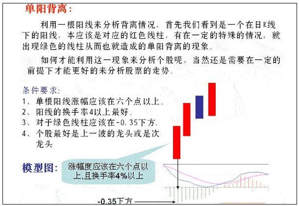 我国经济对军事的影响