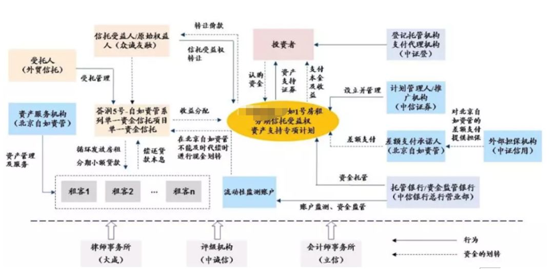 中国国际经济发展