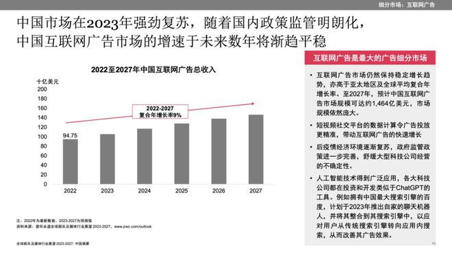 人工智能下的就业机遇有哪些呢