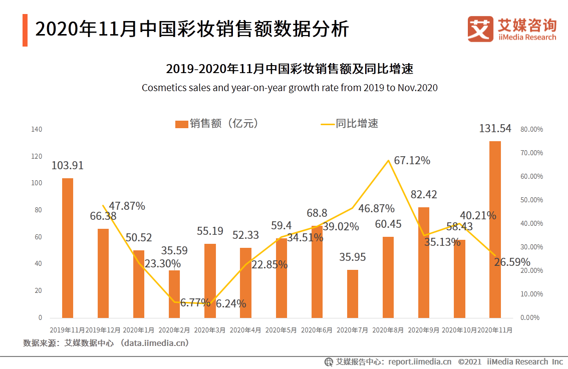 童星儿童桌椅