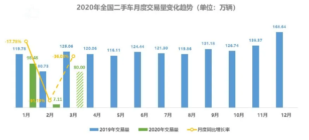 智能车灯概念股