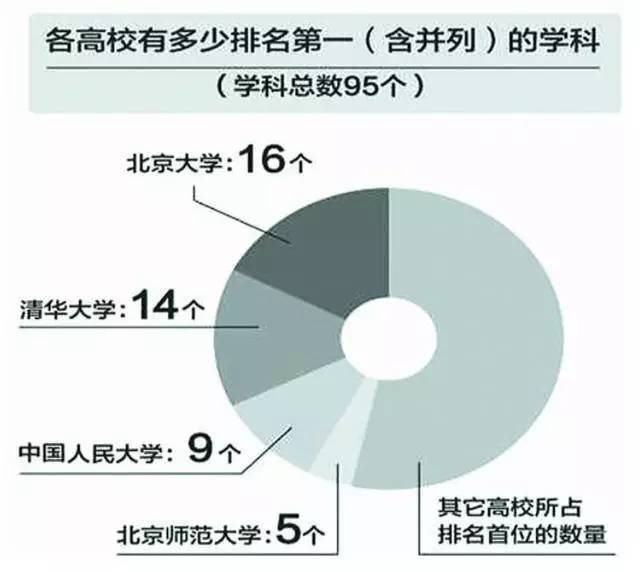 小说与在体育直播中的区别