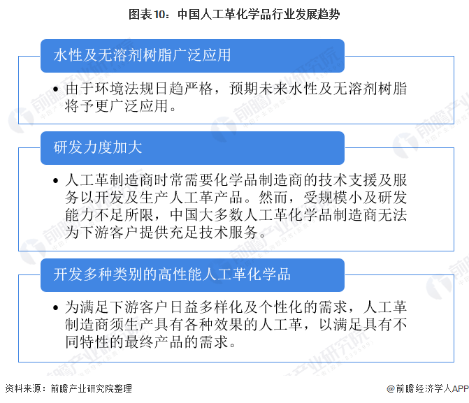 人造皮革厂有什么危害