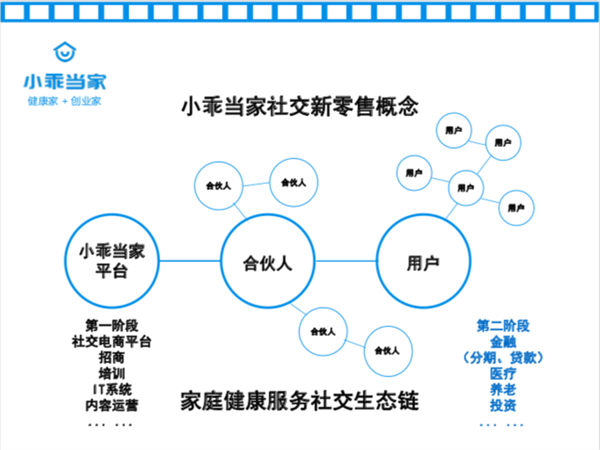 新娘跪拜父母视频