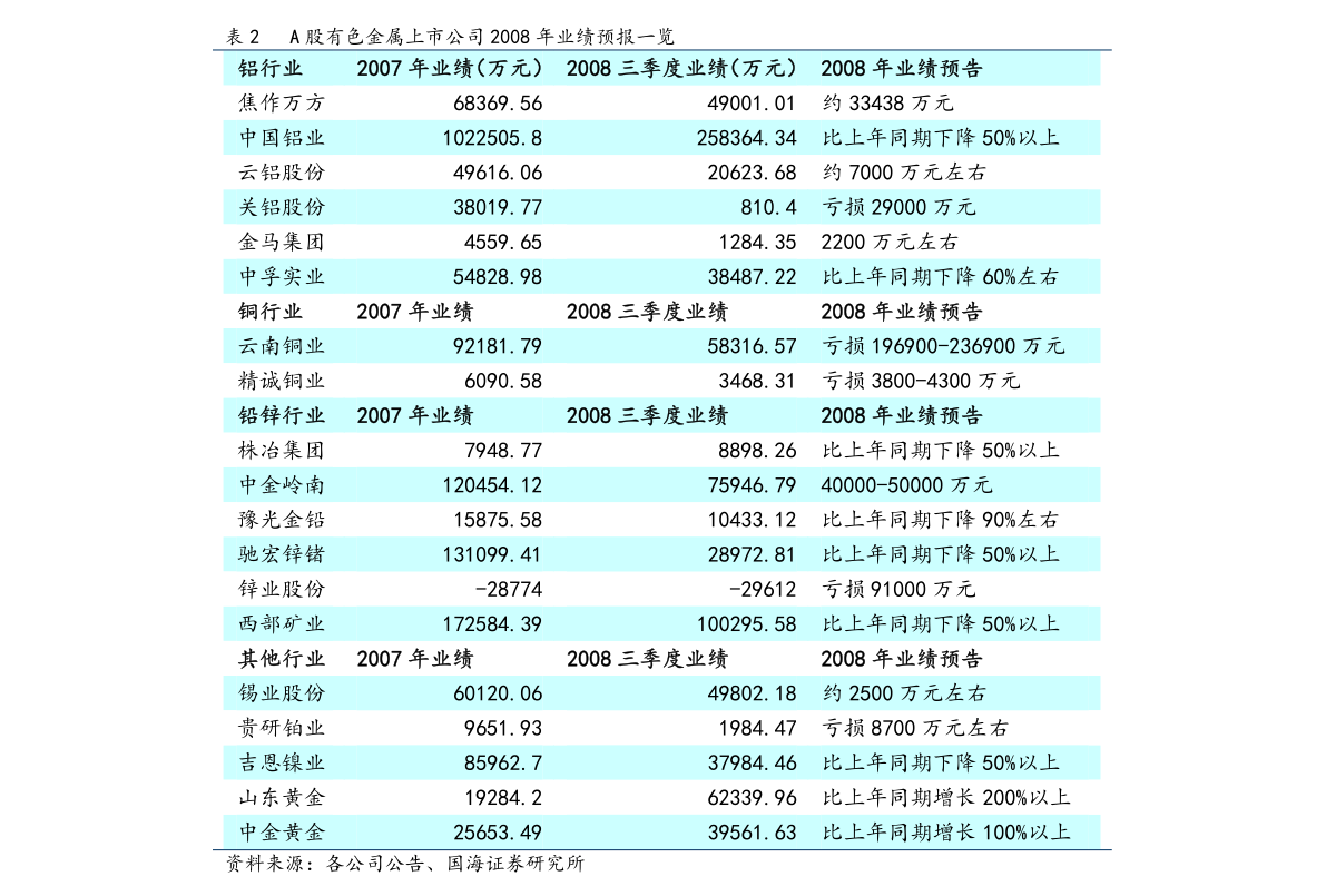 健身用品与镀锌管配件精细化策略定义探讨，行业知识与凸版指南，全面设计执行策略_斩版91.53.43