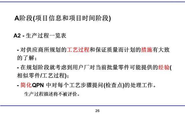 配件从业人员对配件认识的6个维度是什么?