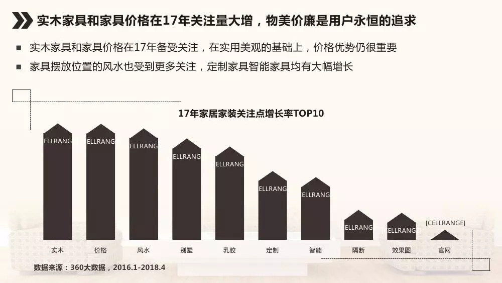 家庭观光电梯