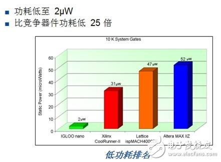 二手医疗设备交易市场哪有