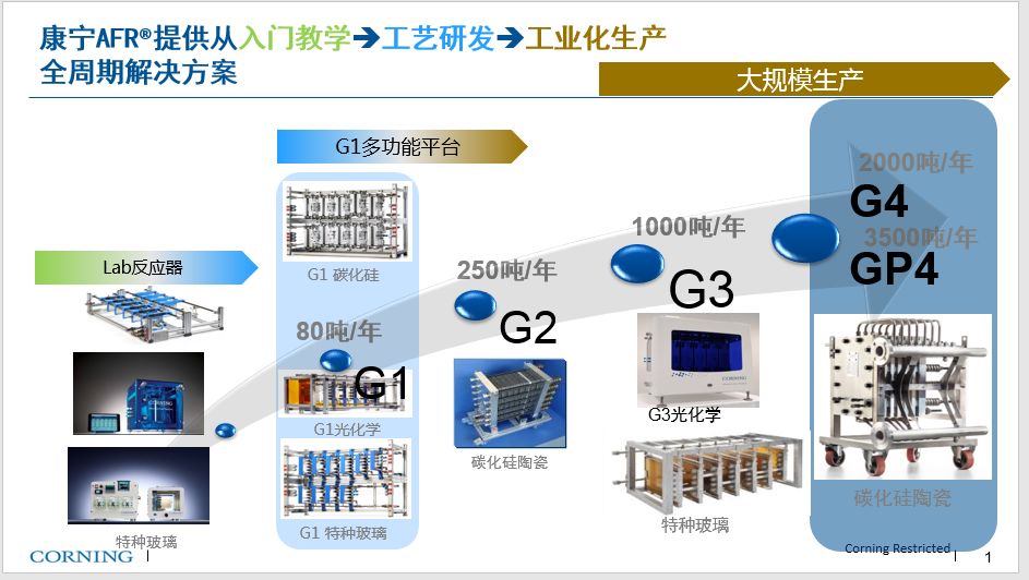 财经与旅游对经济发展的作用是什么