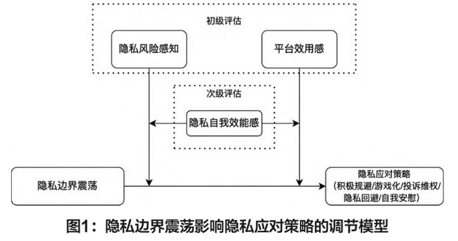 当前世界经济热点问题