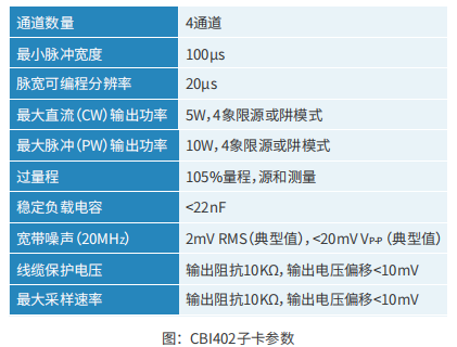 白板系统叫什么名字