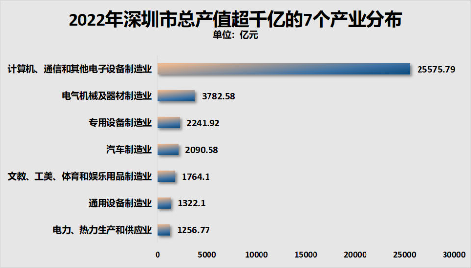 1993深圳大火真相