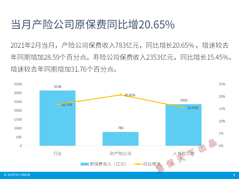 胶袋机械