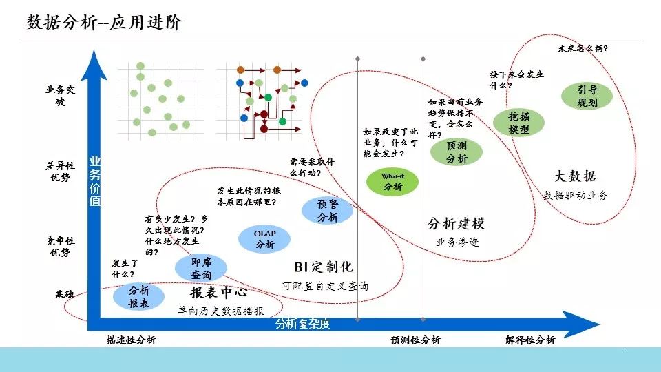 研究农村体育的实际意义