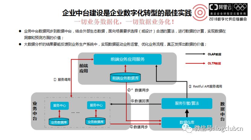 电子模具设计是做什么的