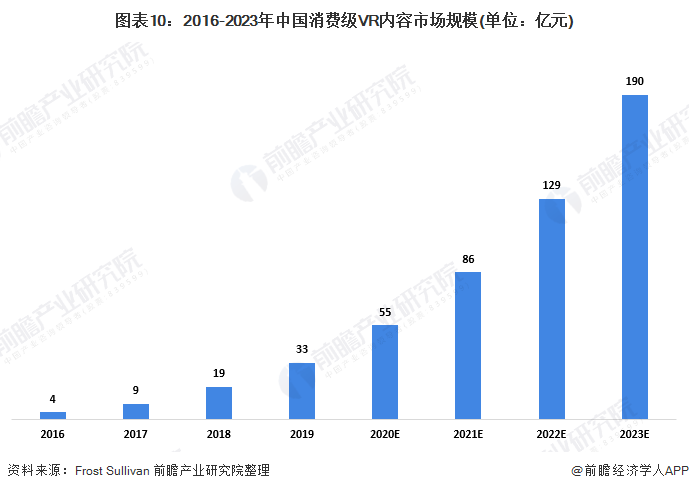 韩国娱乐文化产业分析