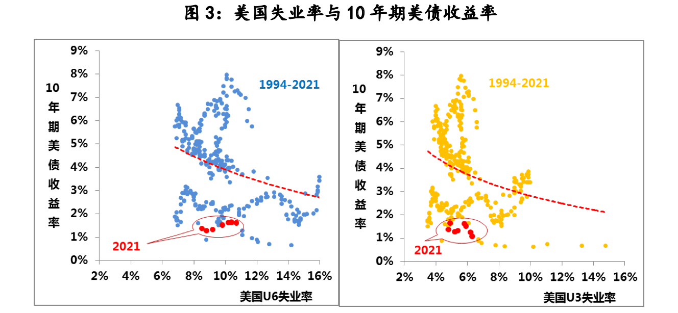 财经与什么是美食经济的关系