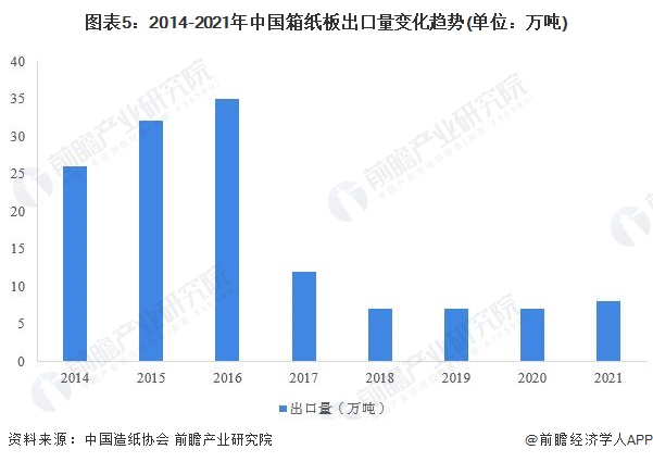 财经与军事对中国发展的影响有哪些