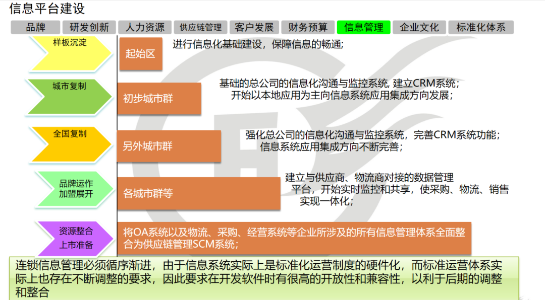 智能控制技术专科生好就业吗