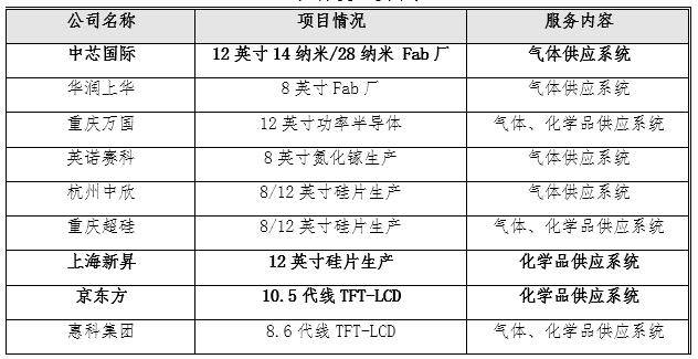 蒲编工艺与定量分析解释定义，传统手工艺与现代科技的融合，实际应用解析说明_RemixOS56.25.78