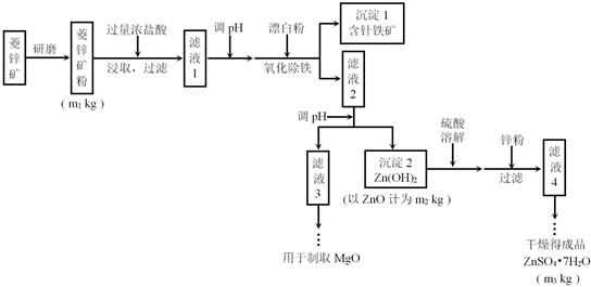 烷烃在能源中的利用