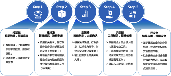 塑料件毕业设计与安全设计策略解析，可持续实施探索_乡版53.61.23