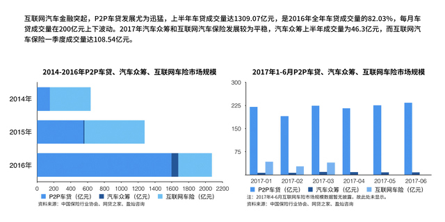 汽车对于国家发展的重要性