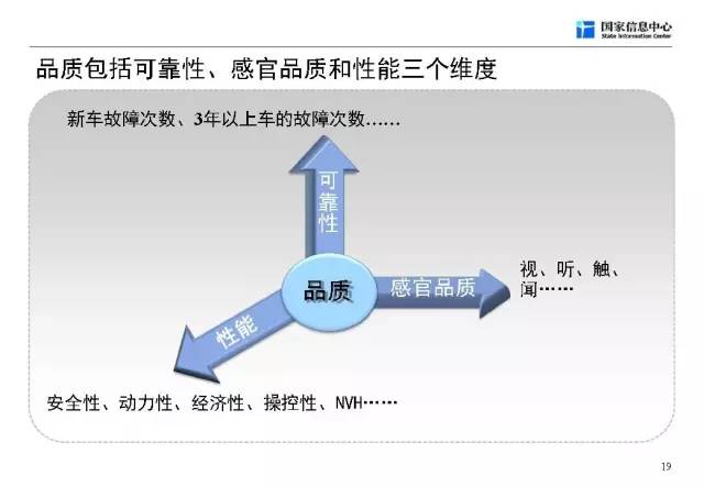 汽车与厦门马拉松选手合作