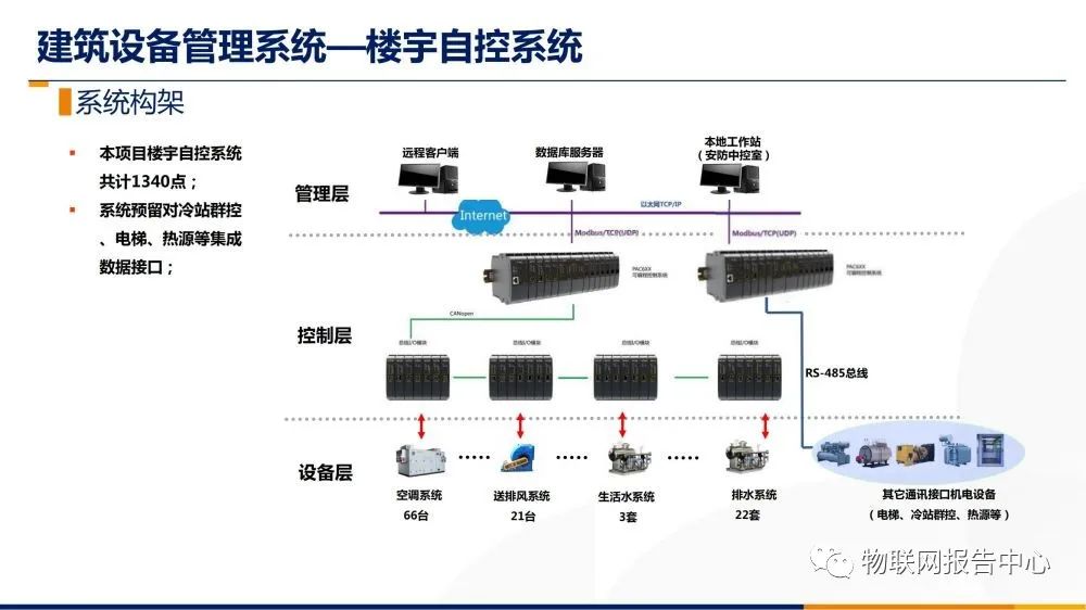 饰品配附件与光端机与包缝机原理区别