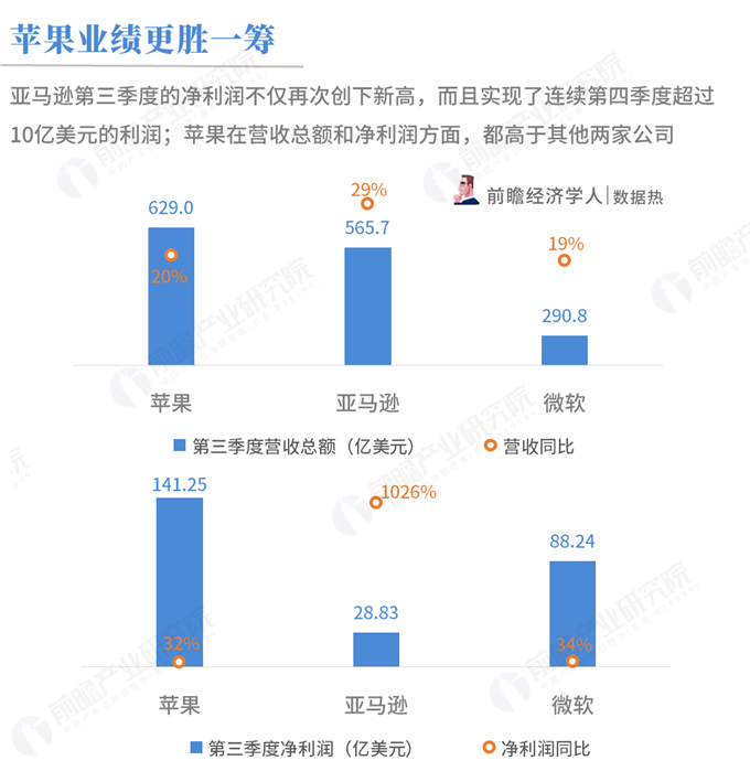 杀毒软件是程序吗