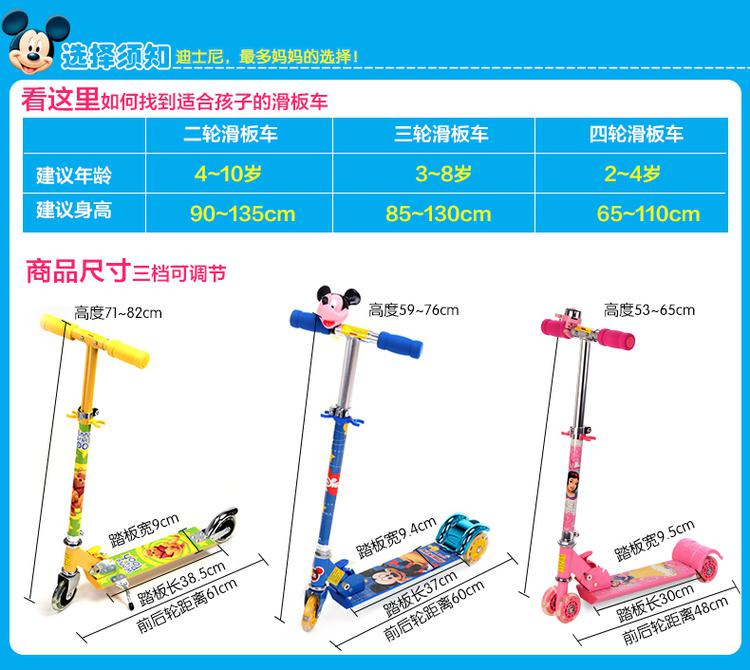 滑板车的结构与运动的关系