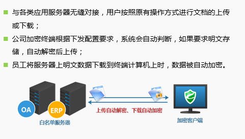 奥特赛斯(天津)自动化技术有限公司怎么样