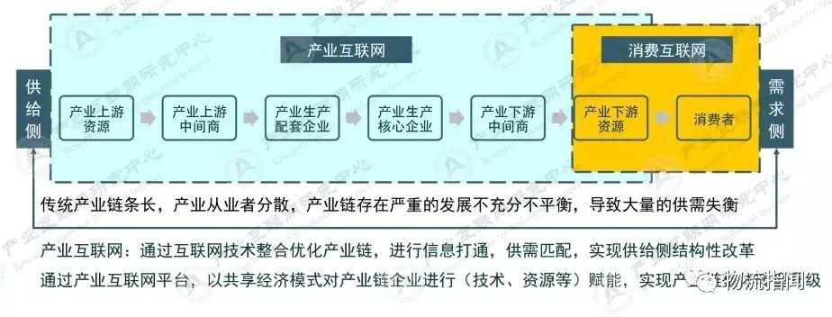 热点与财经与经济和财经类的区别在哪