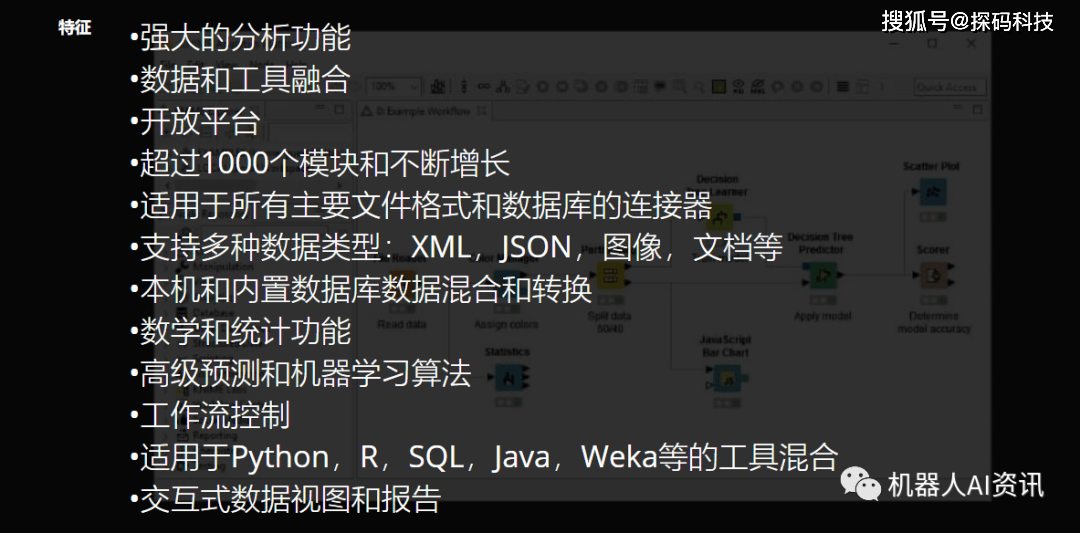 游戏、电影与数据应用的交融，探索李铁电影的世界和深入执行数据应用，调整方案执行细节_Harmony25.21.73