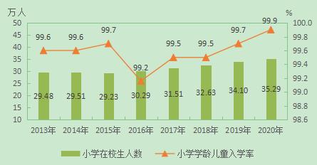 军事与汽车产业对国民经济的影响有哪些