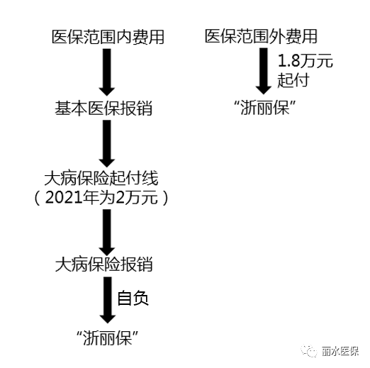 防锈包装纸