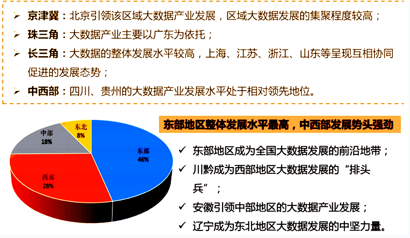 阻燃材料就业前景