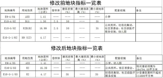 硅灰和硅灰石粉的区别