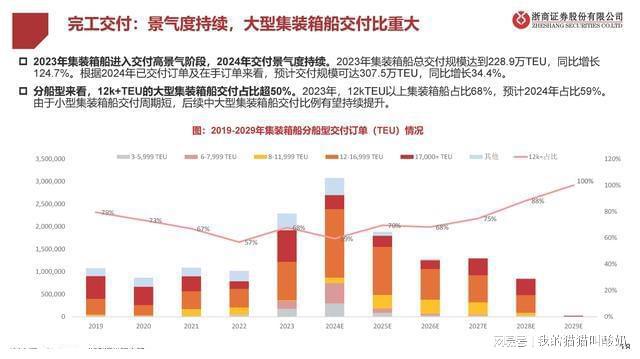 高端环卫装备