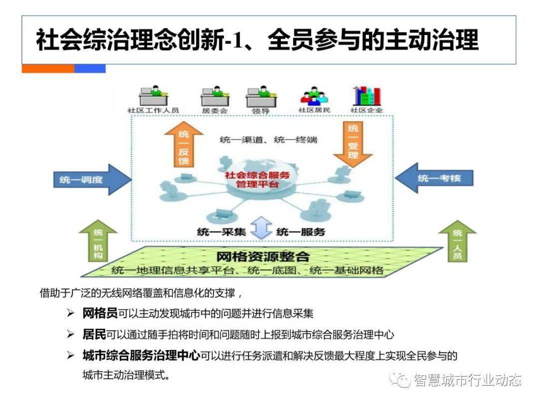 管理咨询的神话