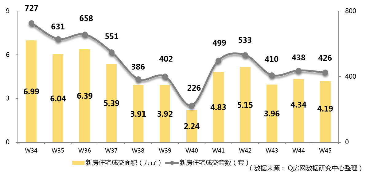 深圳起火案