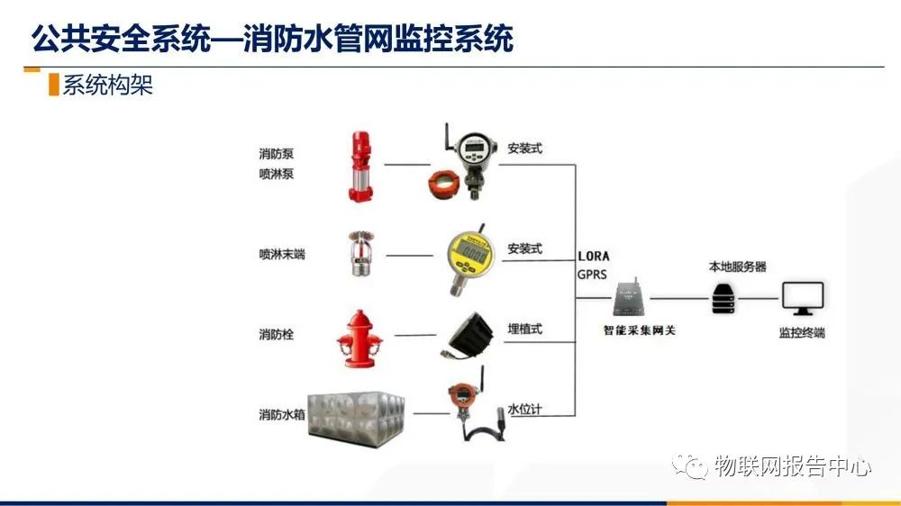 电动牙刷挂壁怎么安装