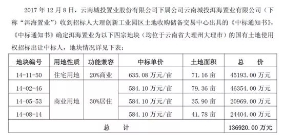 收了李铁100万的他 今天判了热