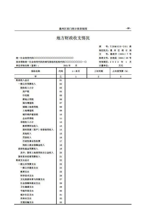 模具配件表格